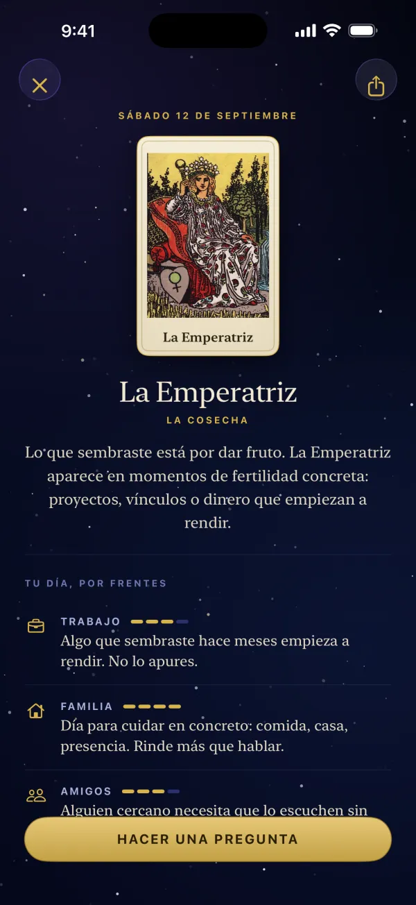 La carta del día, con el día repartido por frentes.